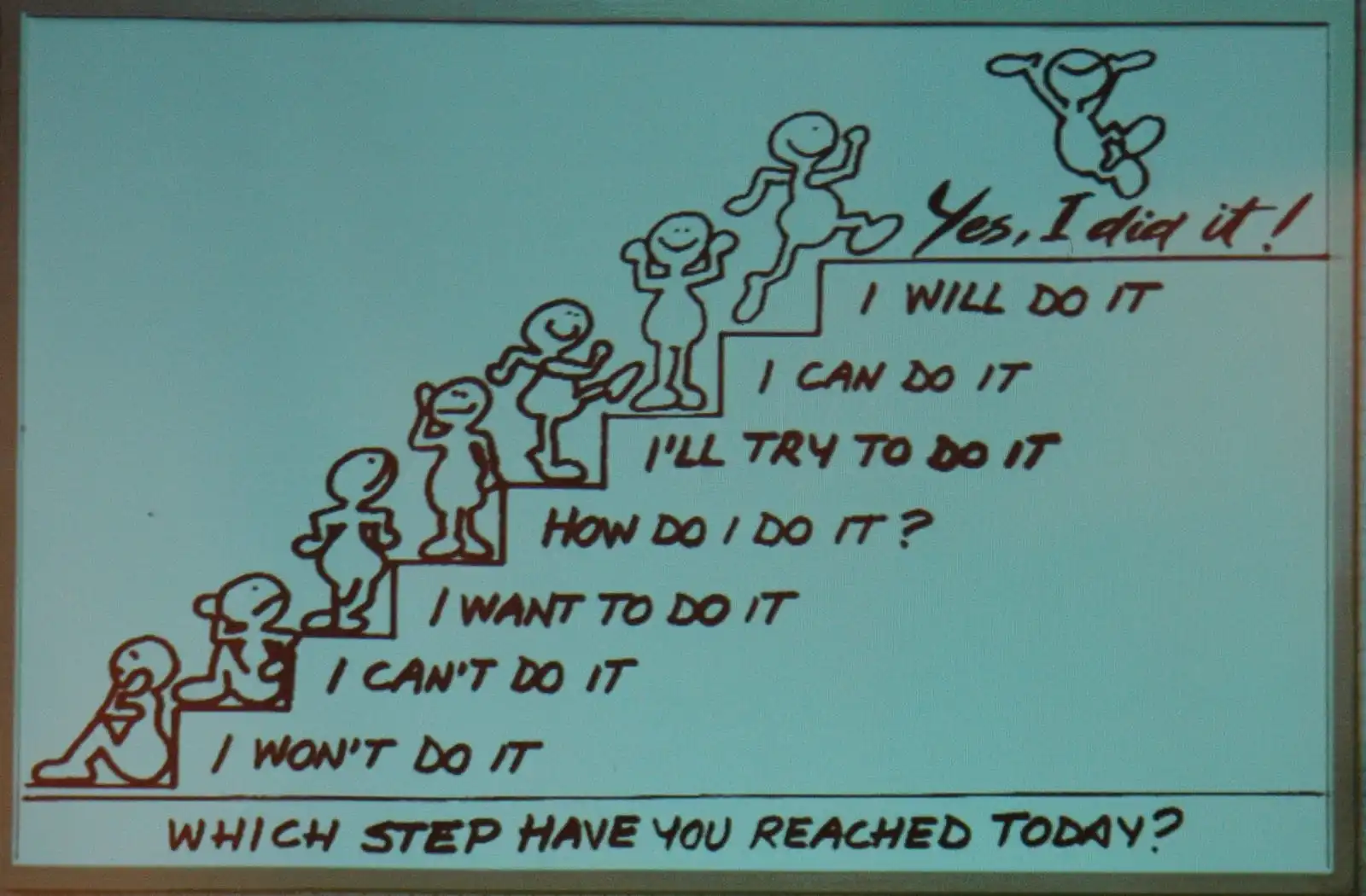 Blog Thumbnail Image